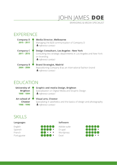 CV Template visual green