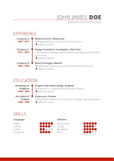 Cv English Template Free