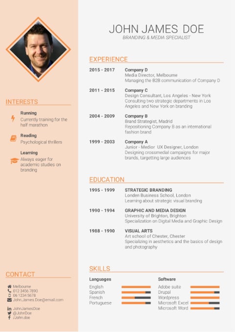 Free Create The Best Cv Online