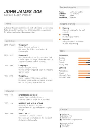 cv tmeplate